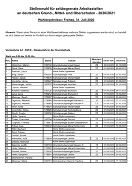 Und Oberschulen - 2020/2021