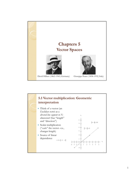 Chapters 5 Vector Spaces