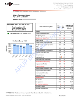 ARUP Proprietary Report