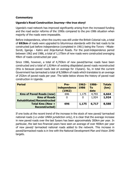 Commentary Uganda's Road Construction Journey—The True Story! Uganda's Road Network Has Improved Significantly Arising