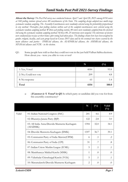 Tamil Nadu Postpoll 2021-Survey Findings Jun 4