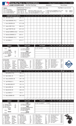 Tampa Bay Rays Vs. Oakland Athletics Friday, August 21, 2015 W 7:05 P.M