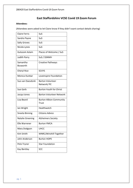 East Staffordshire VCSE Covid 19 Zoom Forum