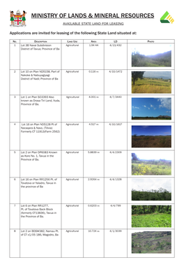 Ministry of Lands & Mineral Resources