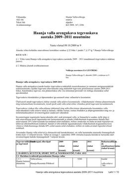 Haanja Valla Arengukava Tegevuskava Aastaks 2009–2011 Muutmine