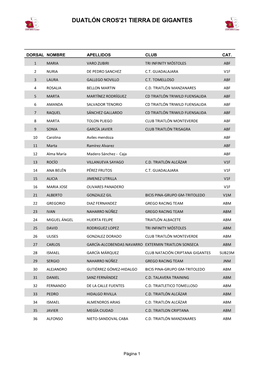 LISTADO INSCRITOS DORSAL.Pdf