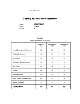 2001 COUNTY CORK BOHERBUE.Pdf