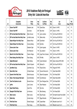 Draft Entry List V8(15 05 10)
