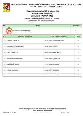 Report Voti Consiglieri Comune Di SAVOCA (ME) Risultati Consiglieri Relativi a N.3 Su N