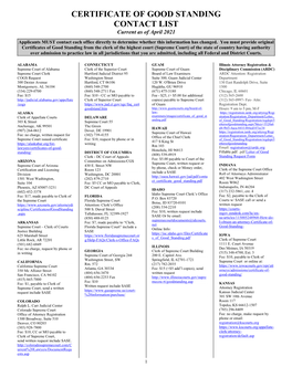 CERTIFICATE of GOOD STANDING CONTACT LIST Current As of April 2021