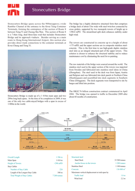 Stonecutters Bridge