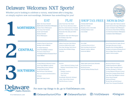 Delaware Welcomes NXT Sports! Whether You’Re Looking to Celebrate a Victory, Wind Down After a Long Day