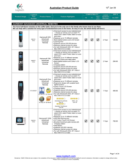 Logitech Product Guide.Pdf