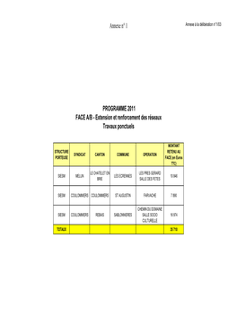 2883.2.0-Rapport 2883