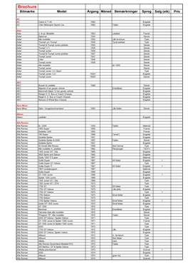 Brochure Bilmærke Model Årgang Måned Bemærkninger Sprog Salg (Stk) Pris