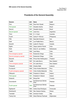 Presidents of the General Assembly
