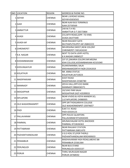 Sno Location Region Address & Phone No