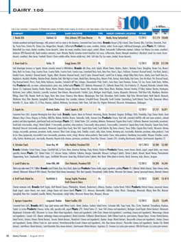 Dairy100 Table-ONLINE.Indd