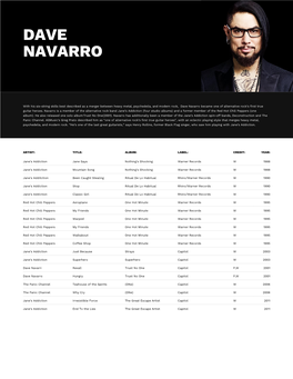 Dave Navarro – Primary Wave Music