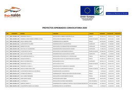 Convocatoria 2020