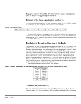 Expected Impact of COVID-19 Outbreak in a Major Metropolitan Area in Brazil – Supporting Information