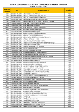 Lista De Convocados Para Teste De Conhecimento