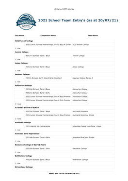 2021 School Team Entry's (As at 20/07/21)