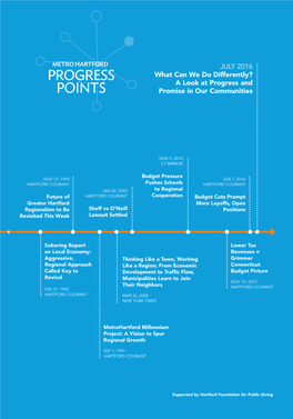 A Look at Progress and Promise in Our Communities