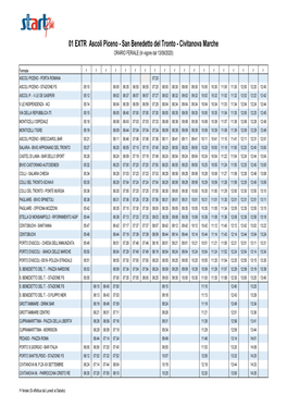 01 EXTR Ascoli Piceno - San Benedetto Del Tronto - Civitanova Marche ORARIO FERIALE (In Vigore Dal 13/09/2020)