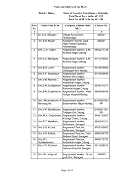 Part No. Name of the BLO Complete Address of the BLO Contact No. 1 2