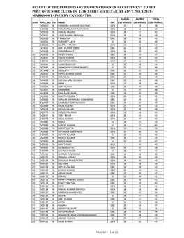 OVERALL LIST.Xlsx