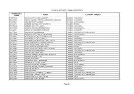 Lista De Votantes Final- Discentes