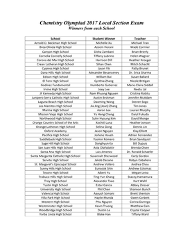 Chemistry Olympiad 2017 Local Section Exam Winners from Each School