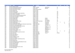 Lista Decizii Pf 2020.Xlsx