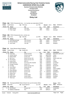 Entry-List-Summer-Wps-Ctxc8.Pdf