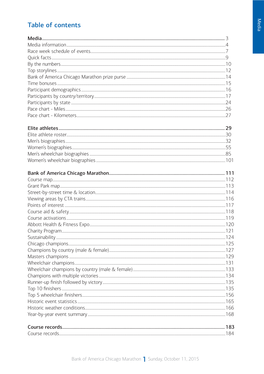 Table of Contents