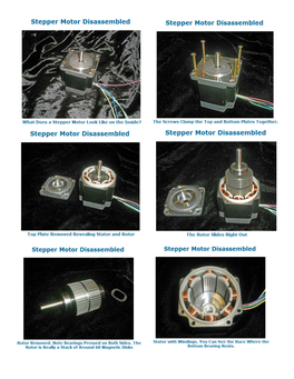 Stepper Motors Tech Talk Nov 2010