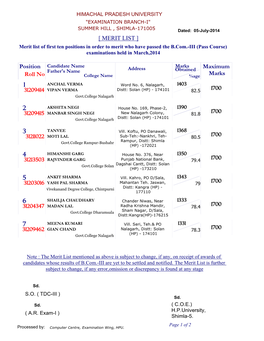 MERIT LIST ] Merit List of First Ten Positions in Order to Merit Who Have Passed the B.Com.-III (Pass Course) Examinations Held in March,2014