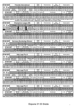 Dopuna 31 03 Sreda 1 Dupla Prvo Poluvreme-Kraj Ukupno Golova STAR BET Slovenia 2 Šansa Poluvreme 2+ 1 X 2 1X 12 X2 1-1 X-1 X-X X-2 2-2 1 X 2 0-2 2-3 3+ 4+ 5+ R  ? 1P