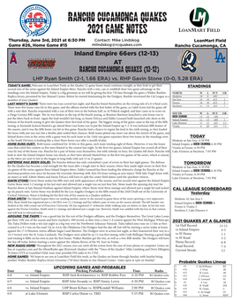 Rancho Cucamonga Quakes 2021 Game Notes