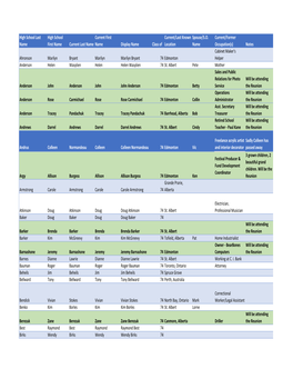 Paul Kane 73-75 Reunion Class Rosters.Xlsx