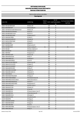 018 Técnico Do Seguro Social Parte 5 F G