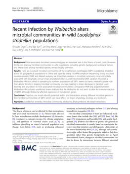 Recent Infection by Wolbachia Alters Microbial Communities in Wild Laodelphax Striatellus Populations