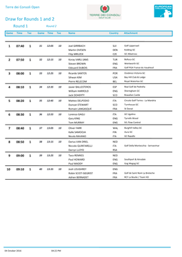 Draw for Rounds 1 and 2 Round 1 Round 2