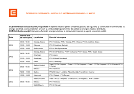 CEZ Distribuţie Execută Lucrări Programate În Reţelele Electrice