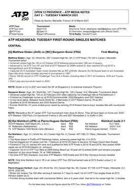 Atp Head2head: Tuesday First-Round Singles Matches