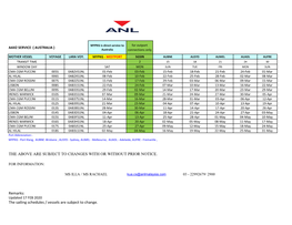 Anl Schedule