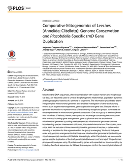 Comparative Mitogenomics of Leeches (Annelida: Clitellata): Genome Conservation and Placobdella-Specific Trnd Gene Duplication