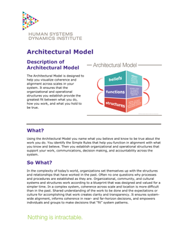 Architectural Model Description of Architectural Model