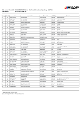 Daytona Xfinity Entry List